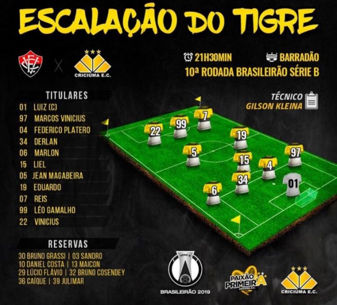 imagem da noticia em tempo real