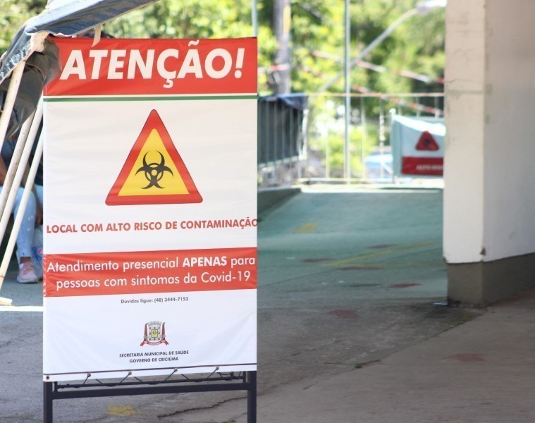 Número de casos de coronavírus no Sul de Santa Catarina – 15 de março