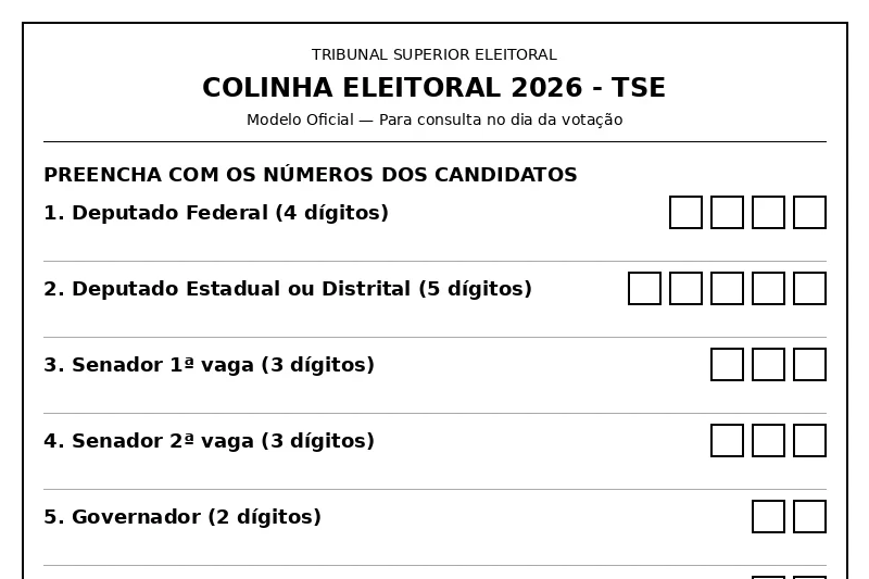 Indagar e selecionar para melhor representar