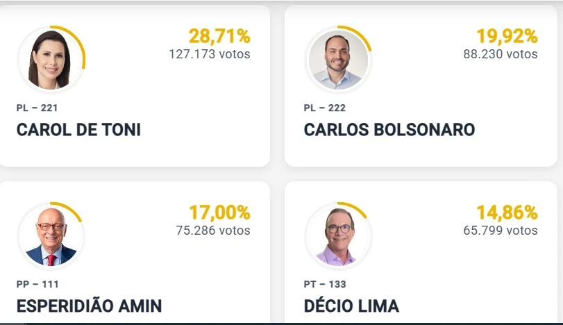 imagem da noticia em tempo real
