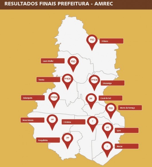 Novos partidos comandam as cidades a partir de janeiro